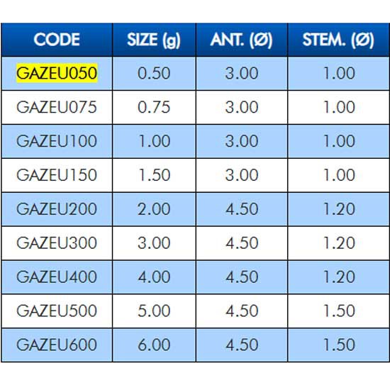 Купить Colmic GAZEU600 плавать Zeus  Black / Grey / Blue 6 g 7ft.ru в интернет магазине Семь Футов