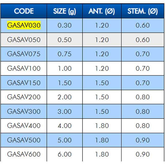 Купить Colmic GASAV400 плавать Sava  Black / Grey / Blue 4 g 7ft.ru в интернет магазине Семь Футов