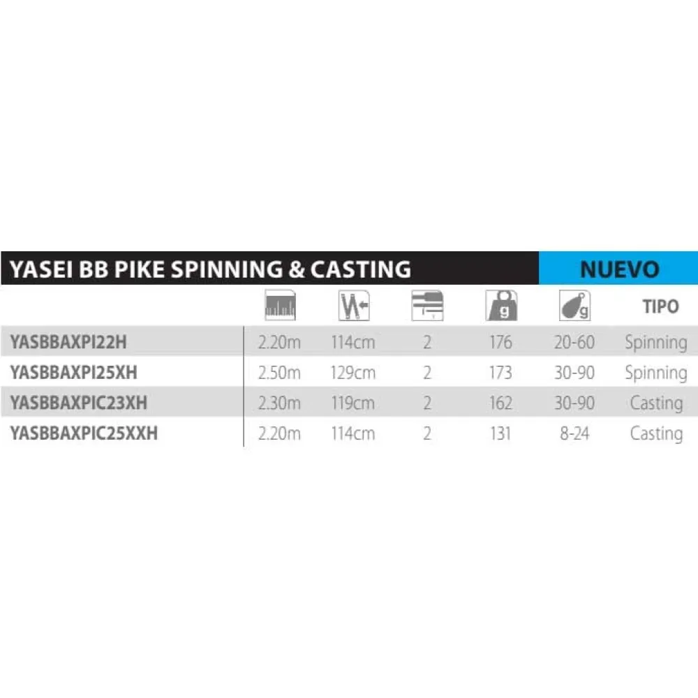 Купить Shimano fishing YASBBAXPI25XH спиннинговое удилище Yasei BB Pike H Серебристый Black 2.50 m 7ft.ru в интернет магазине Семь Футов