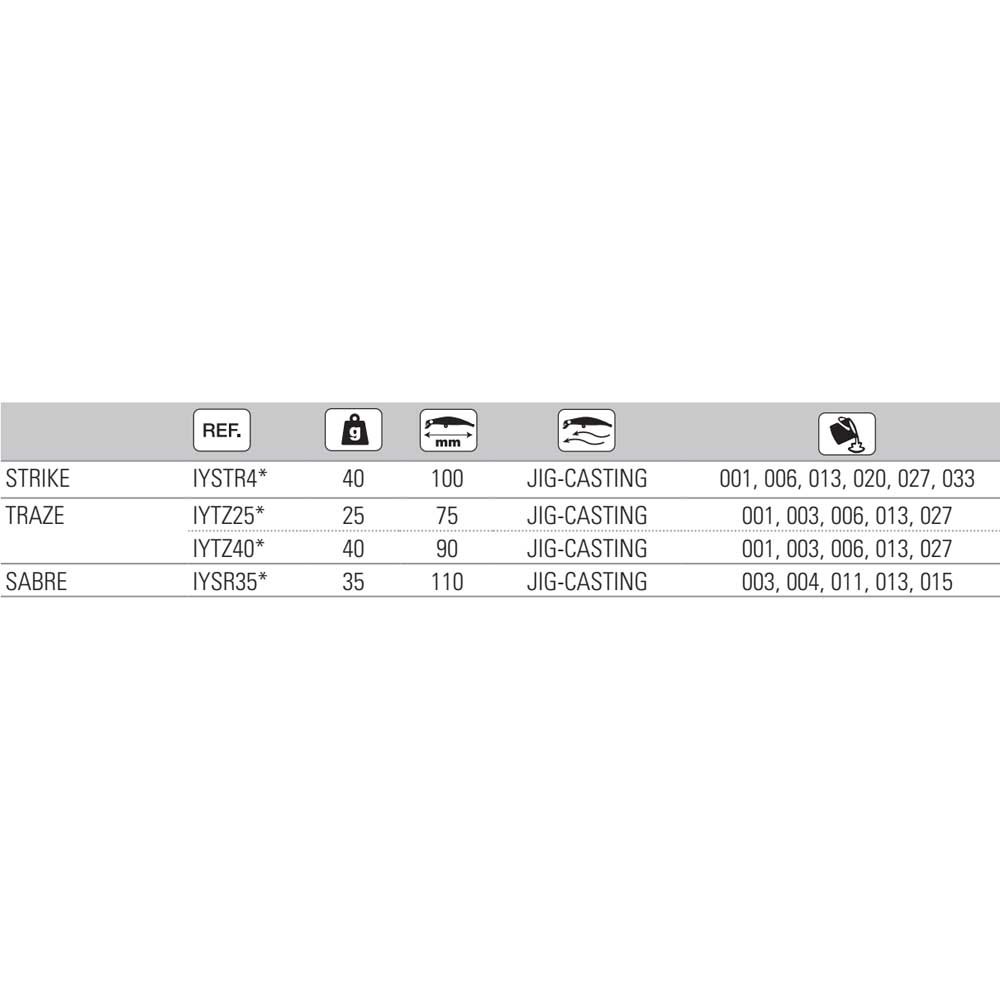 Купить Yokozuna IYSTR4001-UNIT Strike Джиг 100 mm 40g Бесцветный 001 7ft.ru в интернет магазине Семь Футов