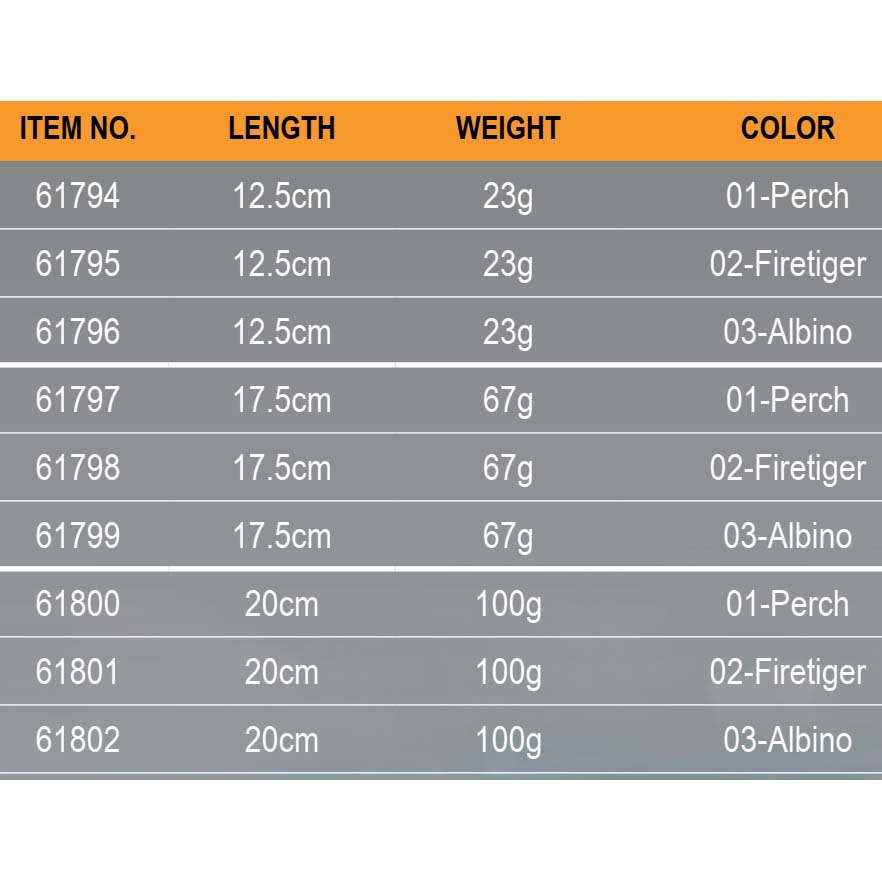 Купить Savage gear 61800 4D Line Thru Perch Shad Slow Sinking 200 Mm 100g Многоцветный 01-Perch 7ft.ru в интернет магазине Семь Футов