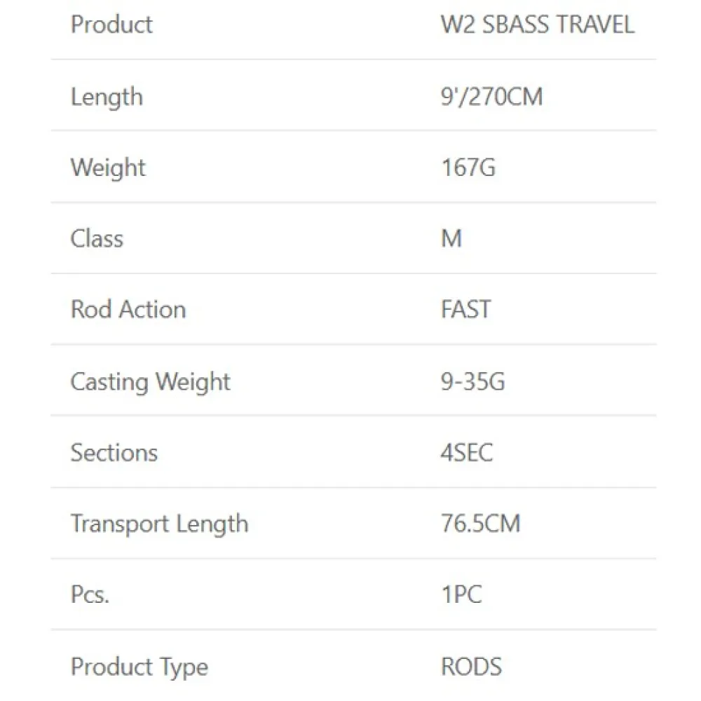 Купить Westin W233-0904-MH-UNIT спиннинговое удилище Sbass Travel Серебристый Black 2.70 m 7ft.ru в интернет магазине Семь Футов