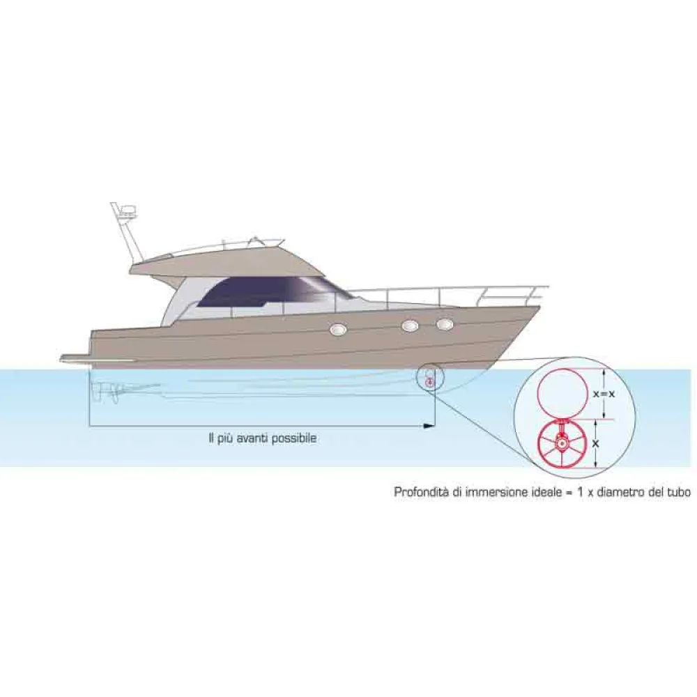 Купить Max power 380045 носовое подруливающее устройство CT45 12V Black 40x40x25 7ft.ru в интернет магазине Семь Футов