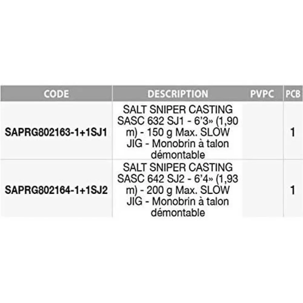 Купить Sakura 07SKSC190 Удилище для медленного джига Salt Sniper Casting Black 1.90 m 7ft.ru в интернет магазине Семь Футов
