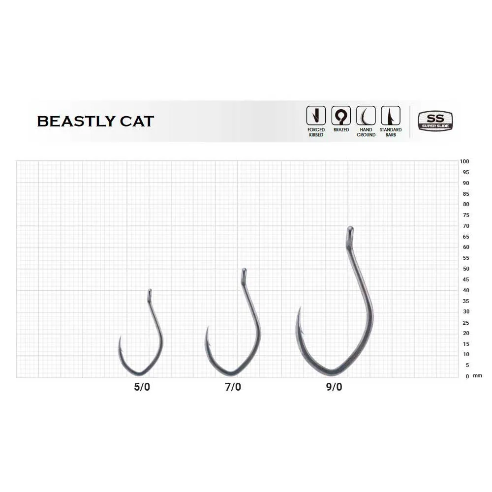 Купить BKK AKBQ0512 Однобородный крючок с бородкой Beastly Cat Black 7/0 7ft.ru в интернет магазине Семь Футов