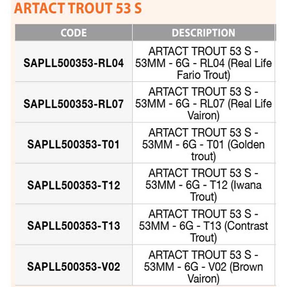 Купить Sakura SAPLL500353-V02 Artact Trout Пескарь 53 mm 6g  V02 7ft.ru в интернет магазине Семь Футов