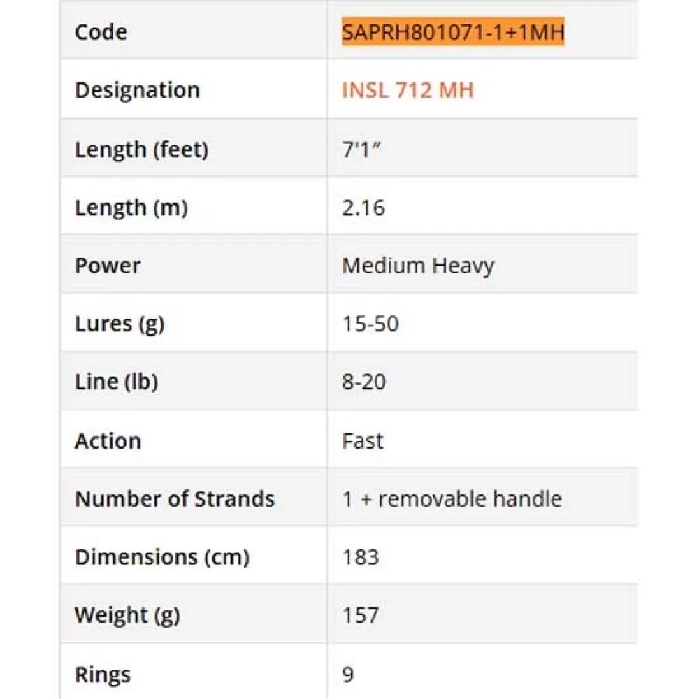 Купить Sakura SAPRH801071-1+1MH спиннинговое удилище Ionizer Long Rage Black 2.16 m 7ft.ru в интернет магазине Семь Футов