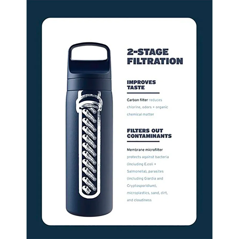 Купить Lifestraw llgv418asww Бутылка Go Stainless Steel 530ml Aegean Sea 20x10x10 7ft.ru в интернет магазине Семь Футов