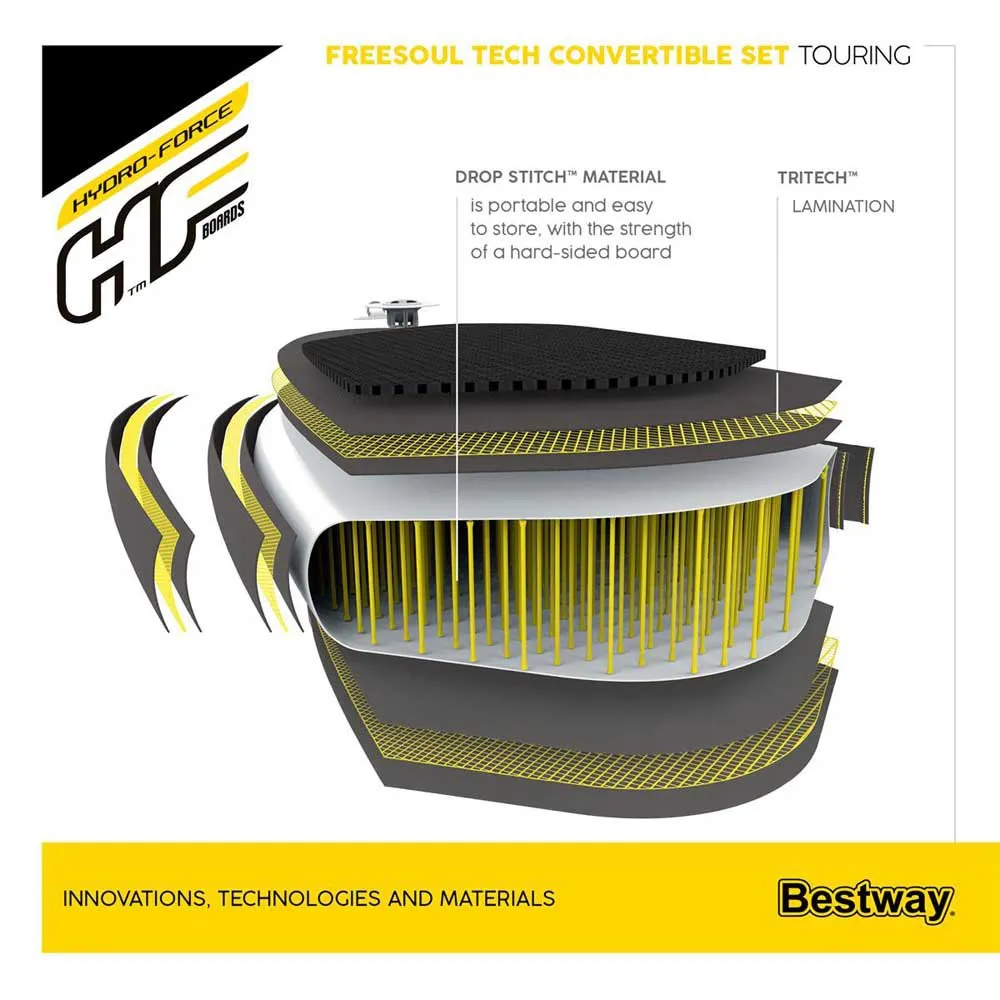 Купить Bestway 65310c Надувной комплект для падлбординга Hydro-Force Freesoul Tech 11´0´´ White / Green 48x96x30 335.3 cm 7ft.ru в интернет магазине Семь Футов