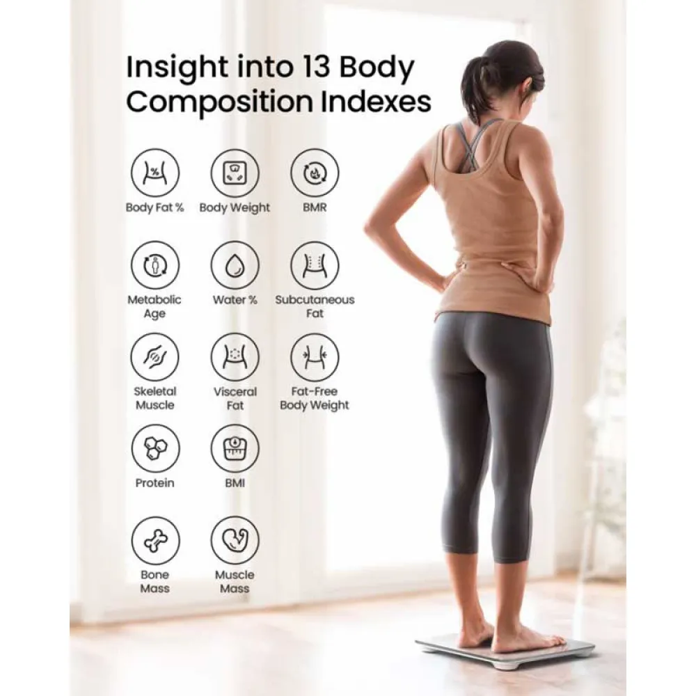 Купить Renpho peu-r-a032-wh Весы Elis Aspire C White 28x28x5 7ft.ru в интернет магазине Семь Футов