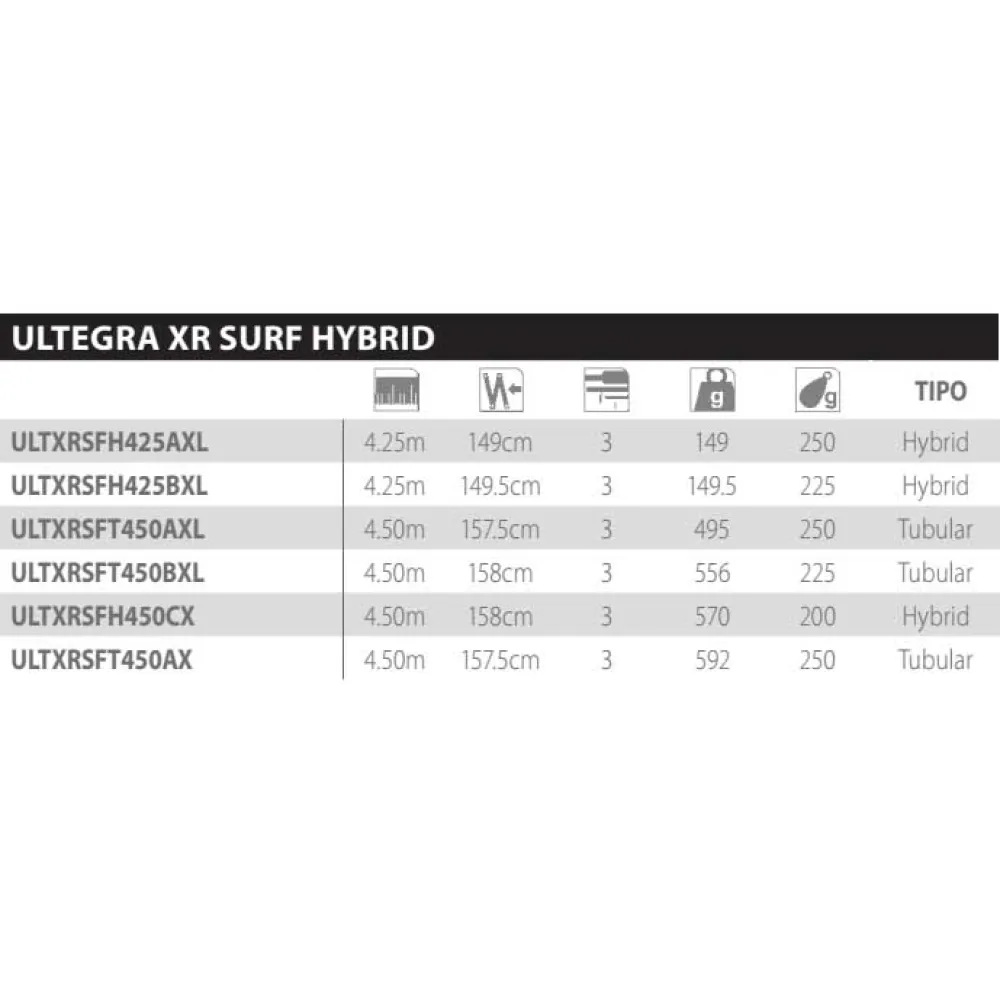 Купить Shimano fishing ULTXRSFH450CX Серфовые удилища Ultegra XR Surf H CX Серебристый Silver 4.50 m 7ft.ru в интернет магазине Семь Футов