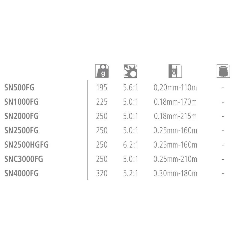 Купить Shimano fishing SN2500HGFG Sienna FG High Gear Спиннинговая Катушка Черный Black 2500  7ft.ru в интернет магазине Семь Футов