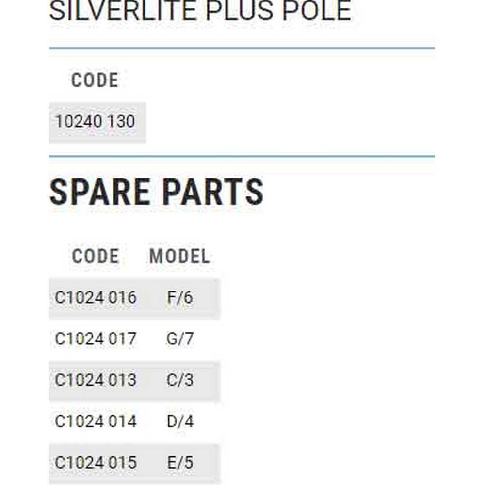 Купить Browning C1024015 Sphere Silverlite Plus E/5 Комплект Серебристый Black 7ft.ru в интернет магазине Семь Футов