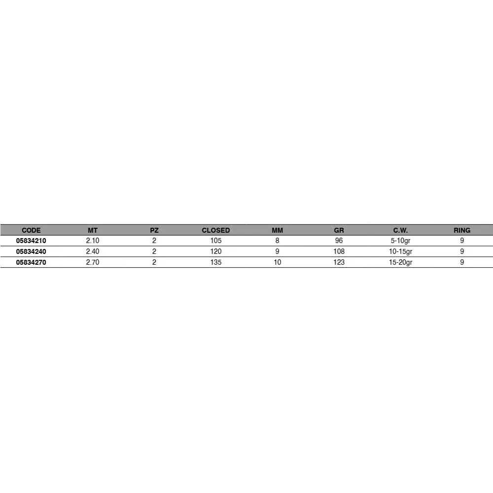 Купить Maver 5834270 спиннинговое удилище Lancer  Black 2.70 m 7ft.ru в интернет магазине Семь Футов