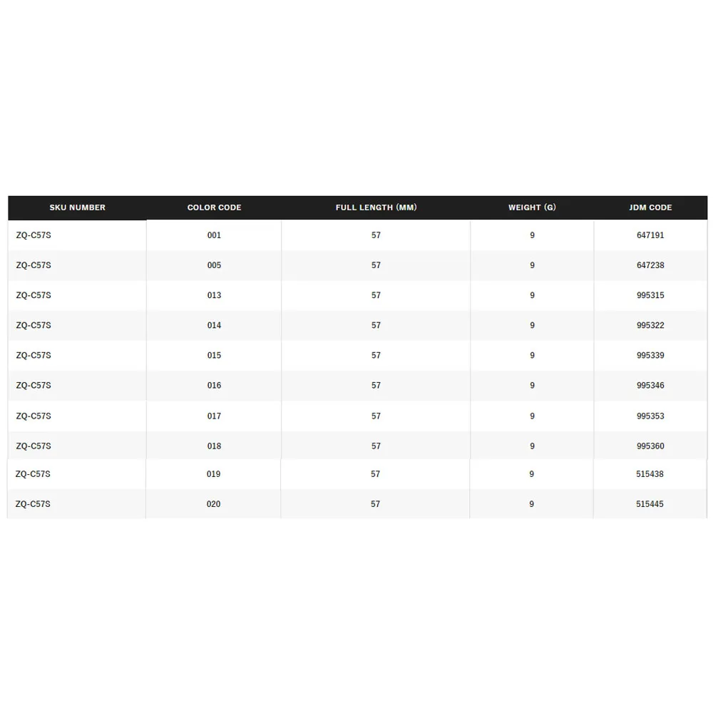 Купить Shimano fishing 5VZQC57S0J-UNIT Crankbait Bantam Macbeth Flat Jet Boost 9g 57 mm 019 7ft.ru в интернет магазине Семь Футов
