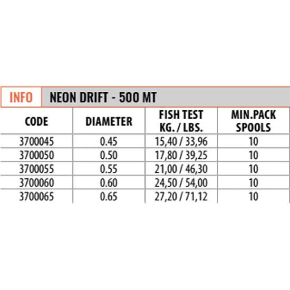 Купить Lineaeffe 3700045 Монофиламент Big Game Nylon 500 m  Fluo Orange 0.450 mm 7ft.ru в интернет магазине Семь Футов