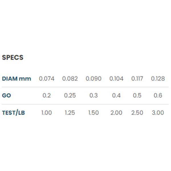 Купить ASSO 8053736495260 Super Ester STD 200 m Монофиламент  Fluor 0.074 mm 7ft.ru в интернет магазине Семь Футов