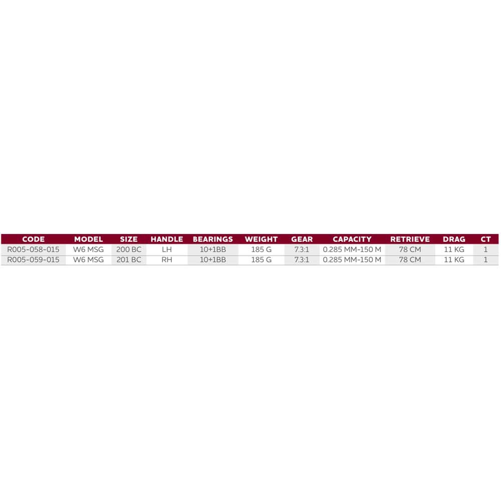 Купить Westin R005-059-015 W6 MSG LH 201BC Мультипликаторная Катушка Black Ratio: 7.3:1 7ft.ru в интернет магазине Семь Футов