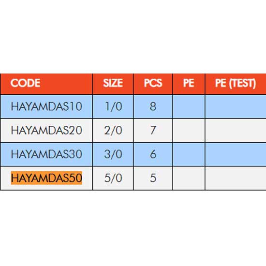 Купить Hayabusa HAYAMDAS50 Крюк Техаса WRM957  Grey 5/0 7ft.ru в интернет магазине Семь Футов