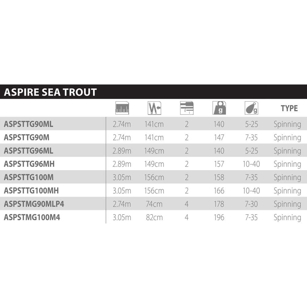 Купить Shimano fishing ASPSTMG90MLP4 Путешествовать Aspire Sea Trout Спиннинговая Удочка Серебристый Black 2.74 m 7ft.ru в интернет магазине Семь Футов