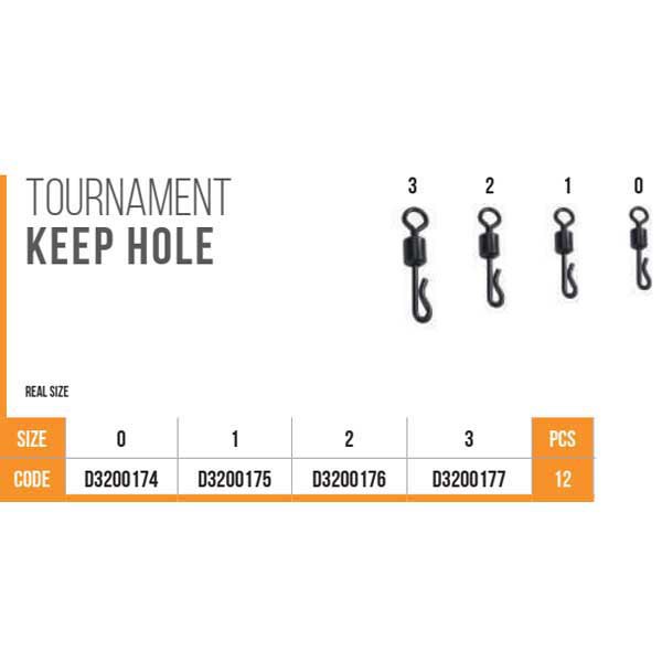 Купить Bad bass D3200177 Keep Hole 065 Вертлюг С Быстрой Заменой Grey 3 7ft.ru в интернет магазине Семь Футов