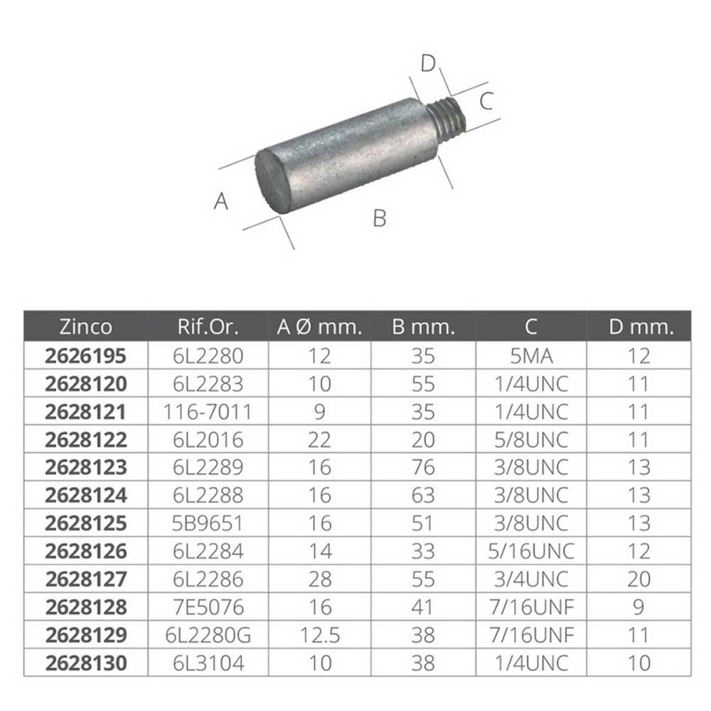 Купить Tecnoseal 2628122 6L 2016 Теплообменники Caterpillar с цинковым анодом  Silver 22 x 20 mm  7ft.ru в интернет магазине Семь Футов