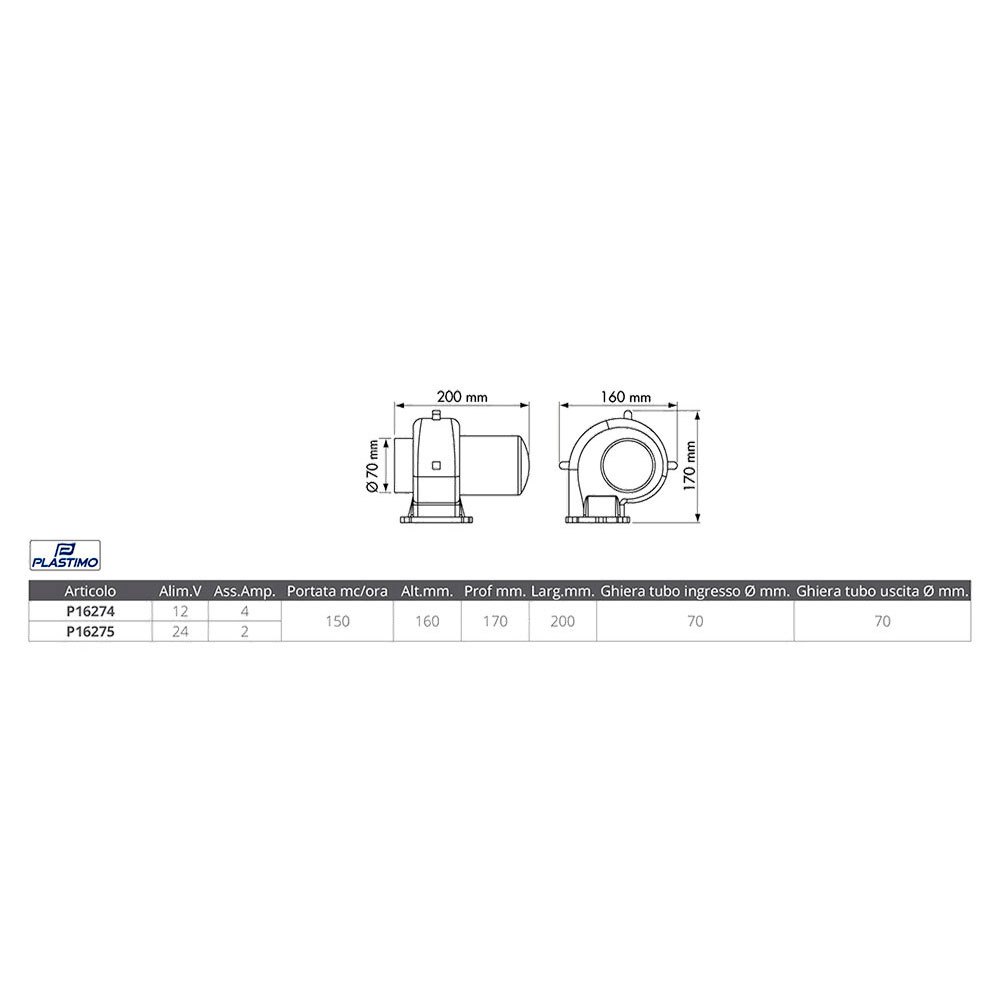 Купить Plastimo P57287 Поддержка фанатов Серебристый Black 7ft.ru в интернет магазине Семь Футов