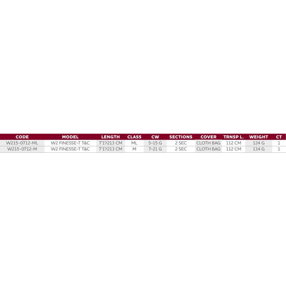 Купить Westin W215-0712-M W2 Finesse T T&C Удочка для мультипликатора Black 2.13 m 7ft.ru в интернет магазине Семь Футов