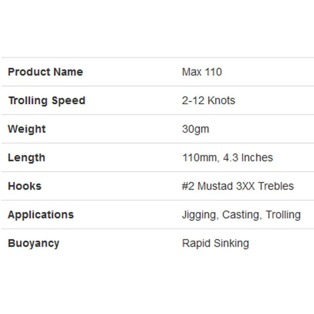 Купить Halco MAX110-HH73-00 Max 110 Mm 30g Многоцветный  HH73 7ft.ru в интернет магазине Семь Футов