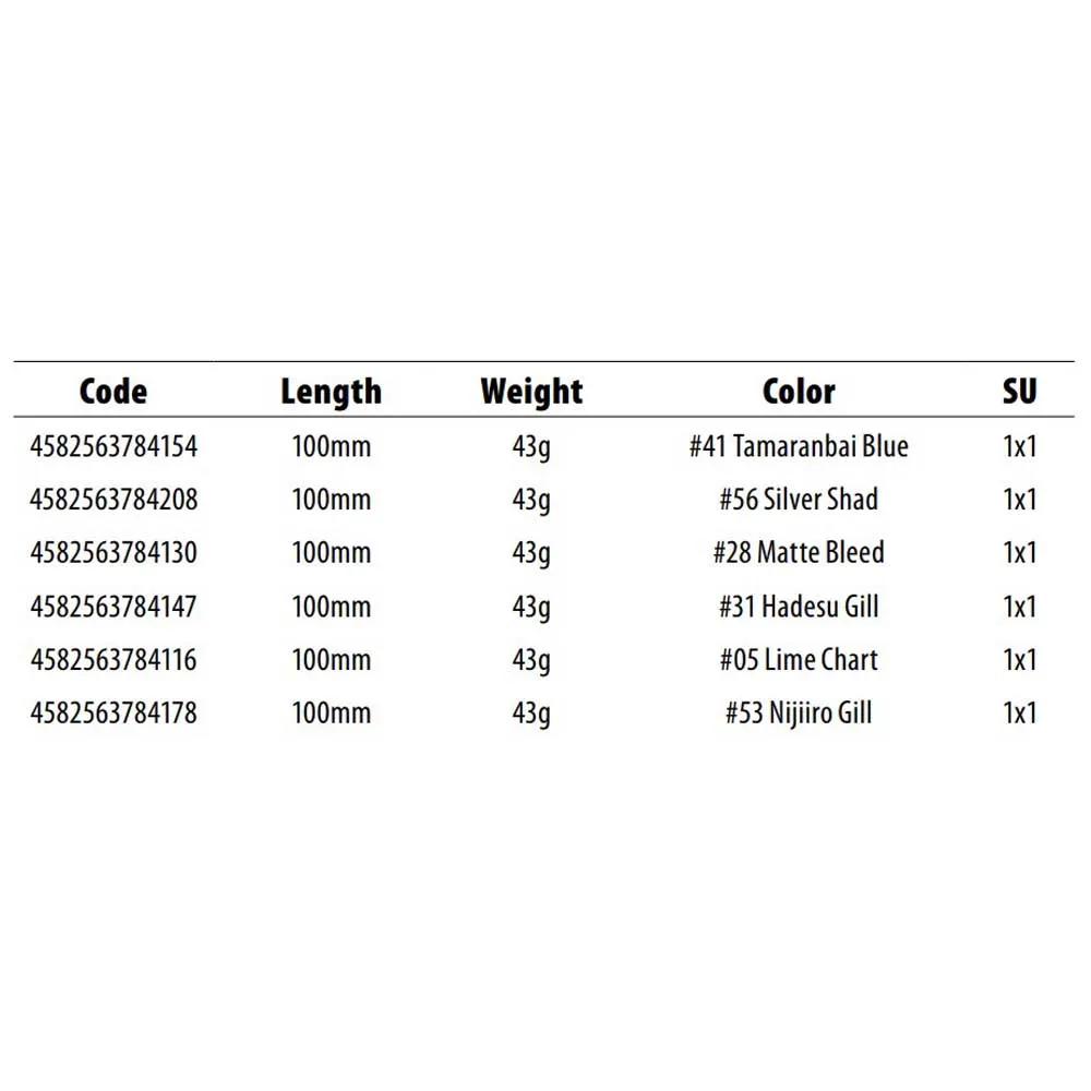 Купить Hide up 4582563784130 Lipless Crankbait N-Greedie 43g 100 mm 28 15x10x5 7ft.ru в интернет магазине Семь Футов