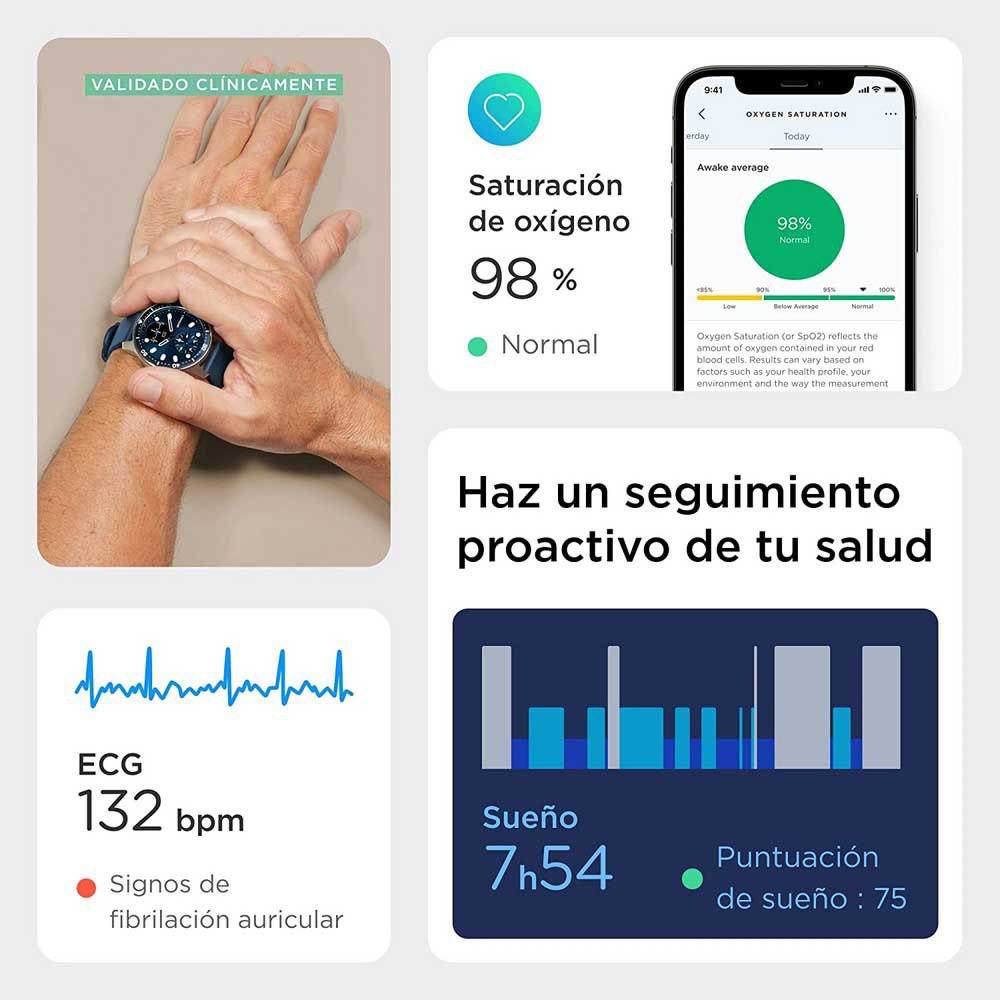 Купить Withings WIT3700546707285 Scanwatch Horizon 7 Умные часы  Silver / Blue 7ft.ru в интернет магазине Семь Футов