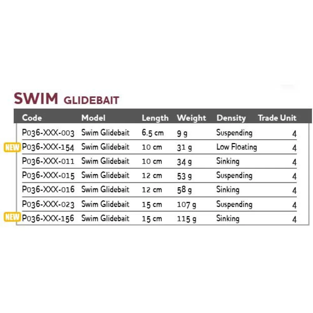 Купить Westin P036-000-154-UNIT Swim Glidebait Low Floating 100 Mm 31g Многоцветный Blank 7ft.ru в интернет магазине Семь Футов