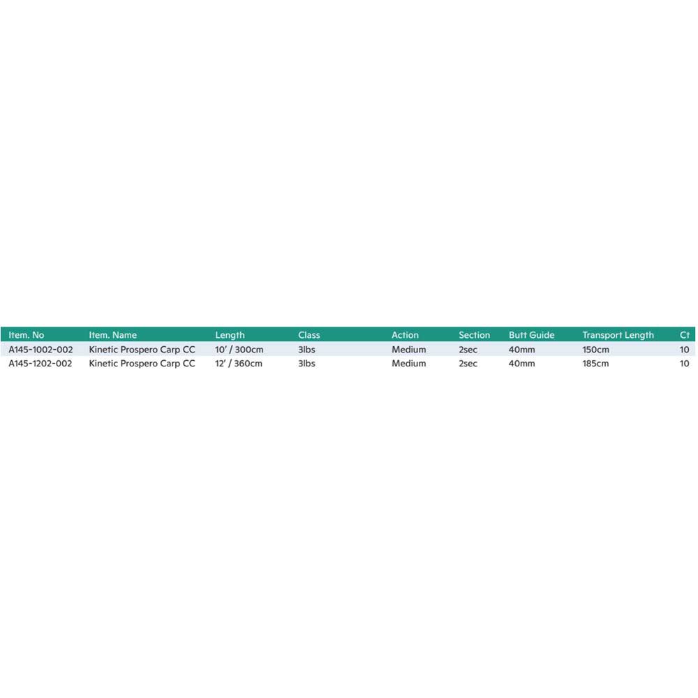 Купить Kinetic A145-1202-002-UNIT Prospero Carp CC Удочка Для Ловли Карпа Black 3.60 m 7ft.ru в интернет магазине Семь Футов