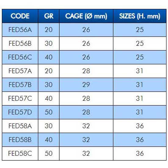 Купить Colmic FED58C кормушка Distance Net 32x36 mm  Black 50 g 7ft.ru в интернет магазине Семь Футов