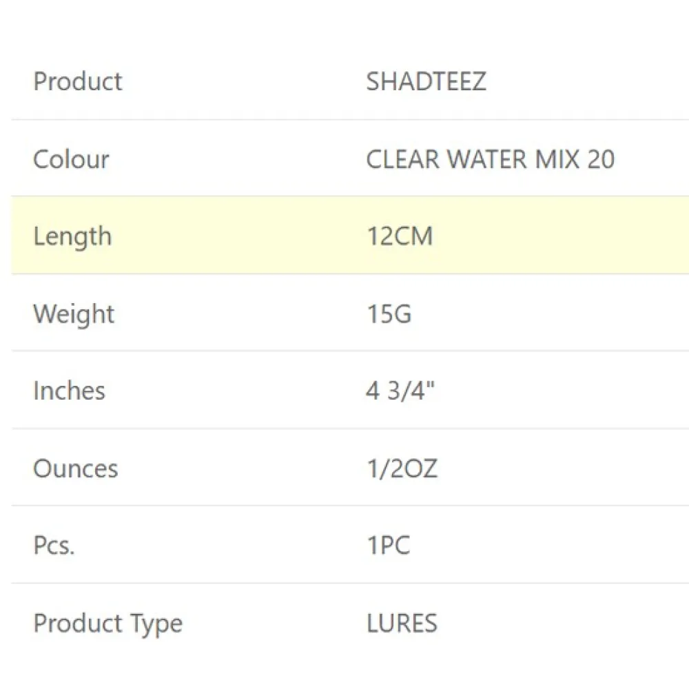 Купить Westin P023-1020-014-UNIT Мягкий приманка Shadteez Clear Water Mix 15g 120 mm 2 Единицы 20 7ft.ru в интернет магазине Семь Футов