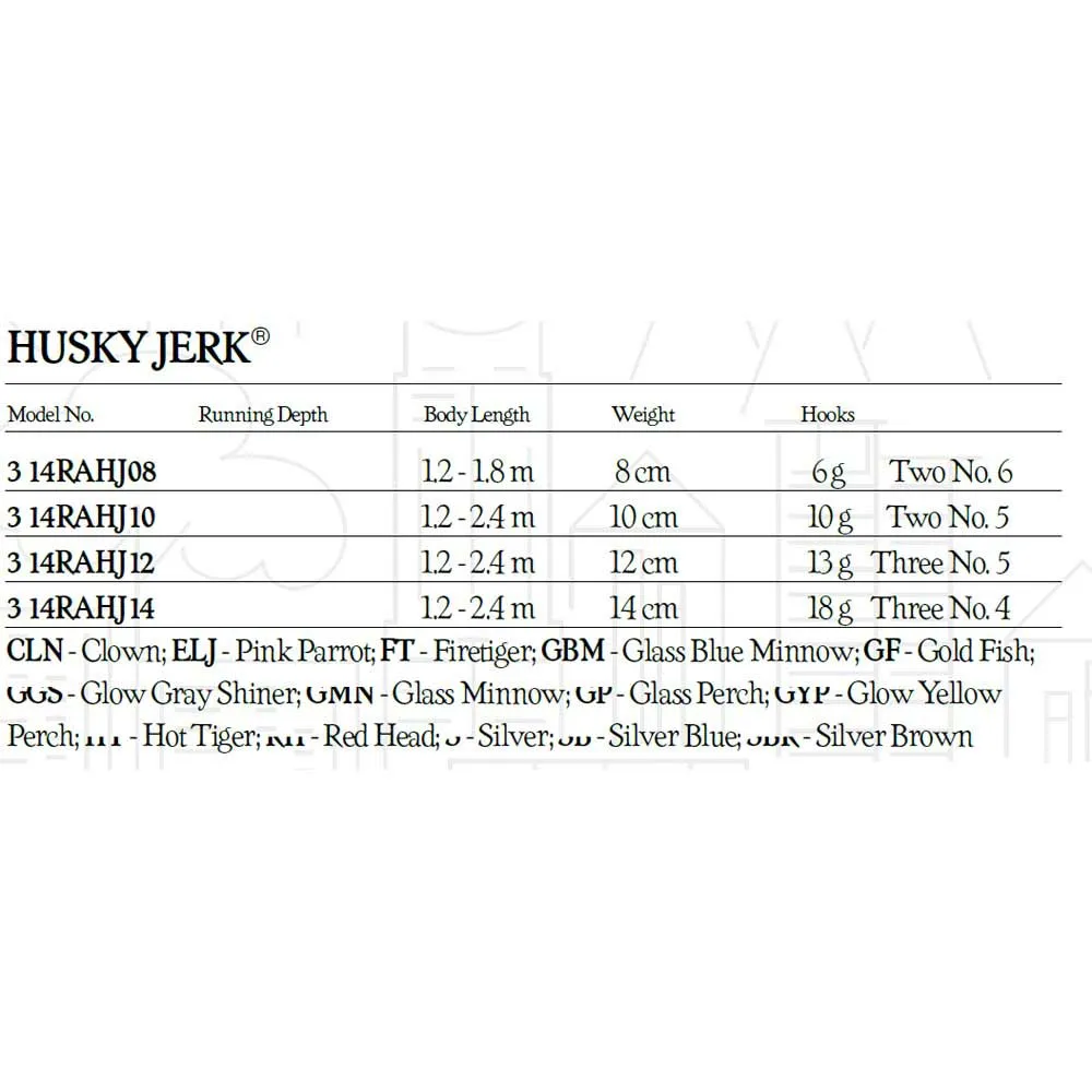 Купить Rapala 2677260853 Minnow Husky Jerk Suspending 13g 120 mm GYP 20x5x3 7ft.ru в интернет магазине Семь Футов
