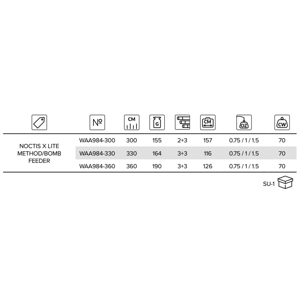 Купить Mikado WAA984-300 карповая удочка Noctis X Lite Method Bomb Feeder Grey 3.00 m 7ft.ru в интернет магазине Семь Футов