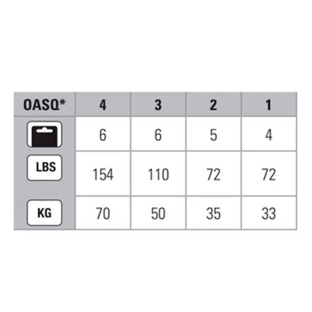 Купить Asari OASQ1 Вертлюг Square  Grey 1 7ft.ru в интернет магазине Семь Футов