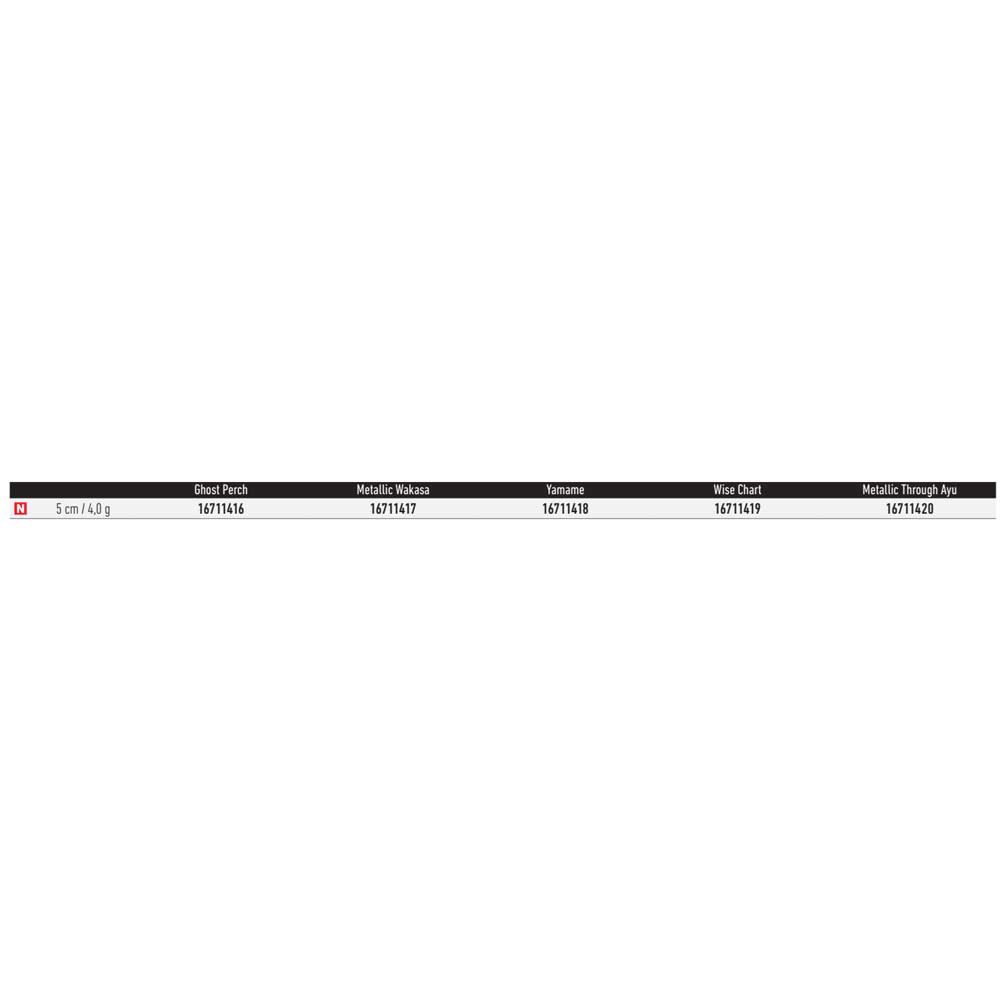 Купить Daiwa 16711419 Tournament Wise HR Sinking Пескарь 50 mm 4g Wise Chart 7ft.ru в интернет магазине Семь Футов