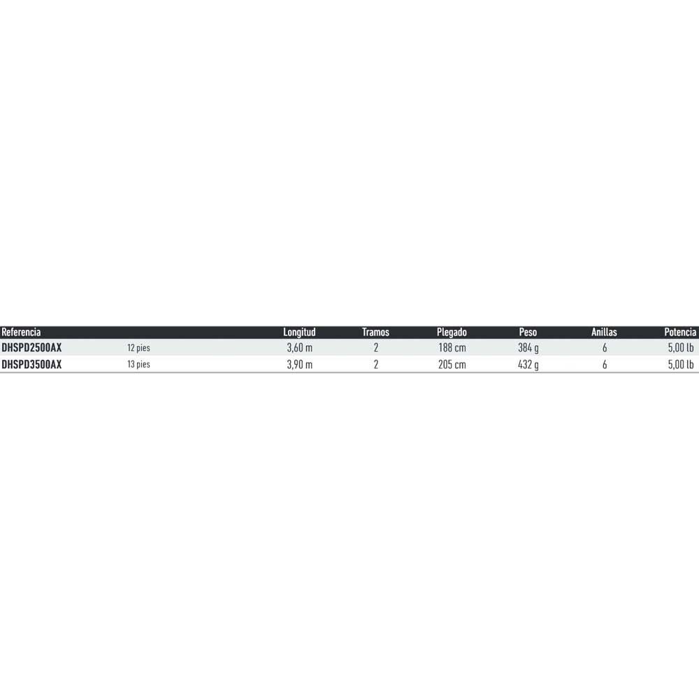 Купить Daiwa DHSPD3500AX карповая удочка Hyper Spod  Black 3.90 m 7ft.ru в интернет магазине Семь Футов