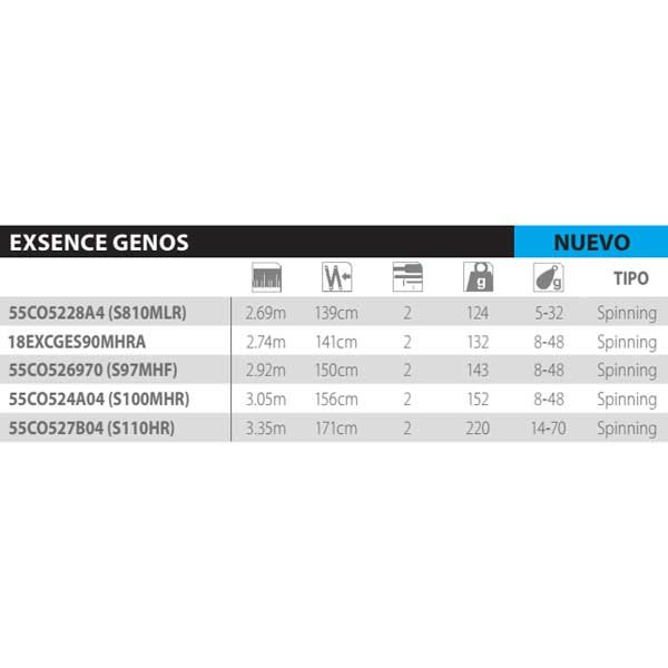 Купить Shimano fishing 55CO524A04 Exsence Genos Спиннинговая Удочка Black 3.05 m 7ft.ru в интернет магазине Семь Футов