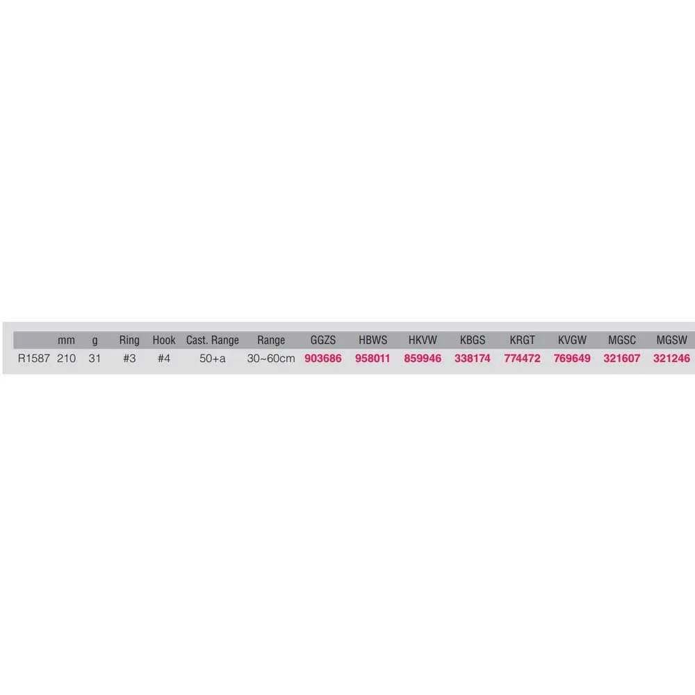 Купить Duel 859946 Minnow La Tour Long 31g 210 mm HKVW 25x10x7 7ft.ru в интернет магазине Семь Футов