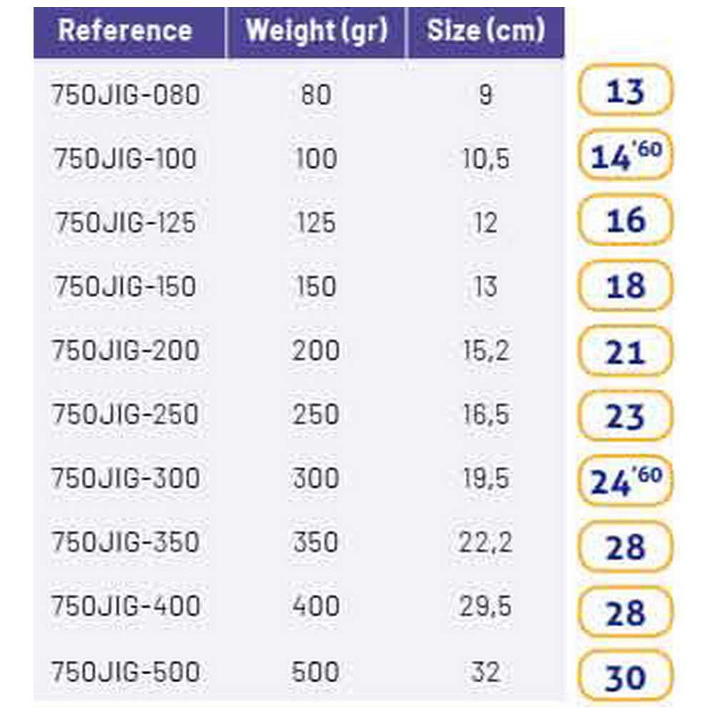 Купить Centaur 750JIG-10008 Jig 105 mm 100g Многоцветный  08 7ft.ru в интернет магазине Семь Футов