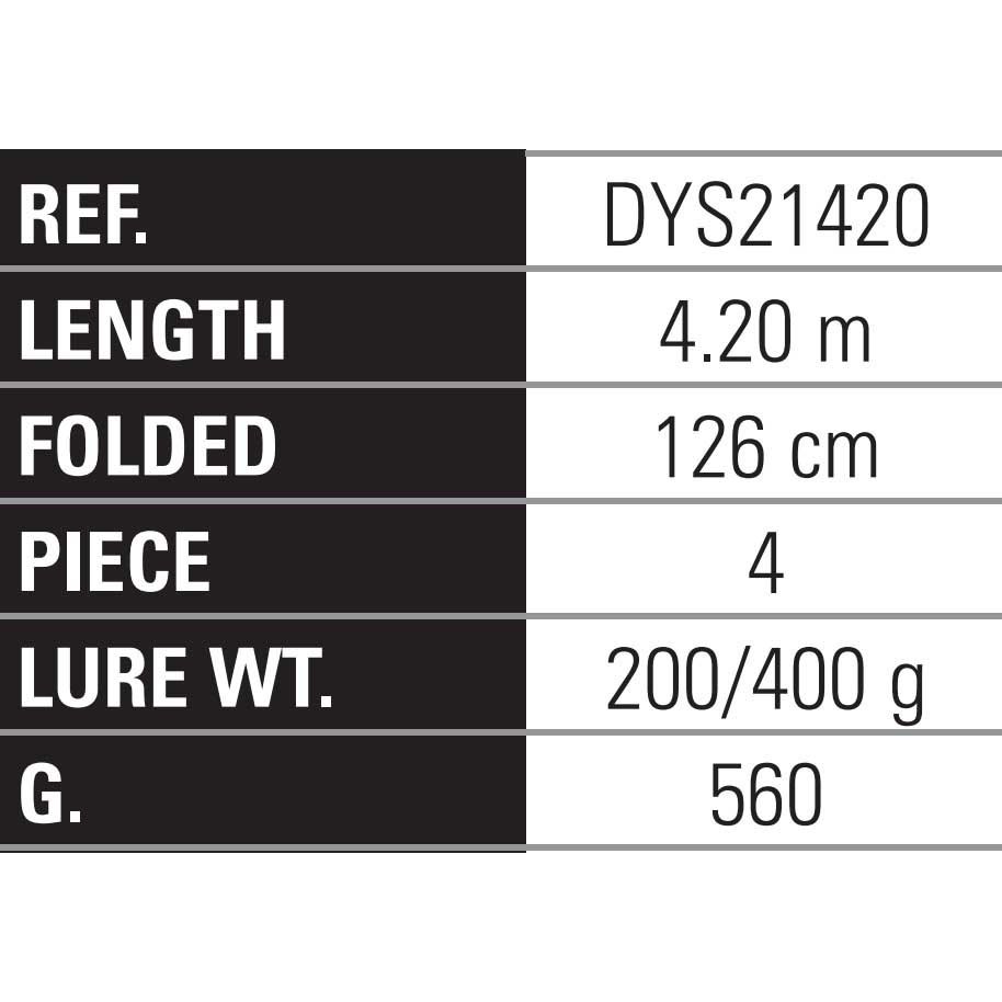 Купить Yokozuna DYS21420 Congrio Телескопическая удочка для серфинга Черный 4.20 m 7ft.ru в интернет магазине Семь Футов