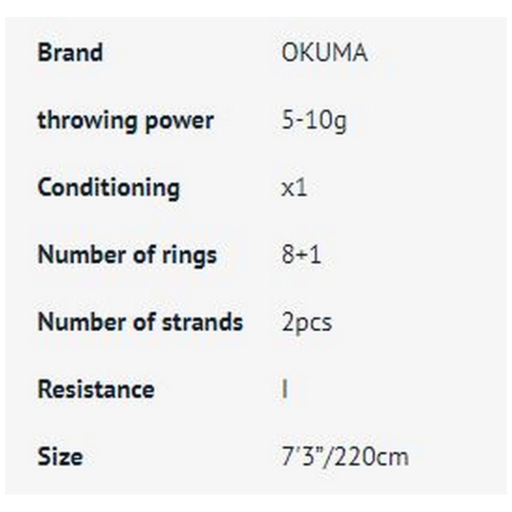 Купить Okuma GS-S-732L-1 Guide Select Light Finesse Спиннинговая Удочка Серебристый Black 2.20 m 7ft.ru в интернет магазине Семь Футов