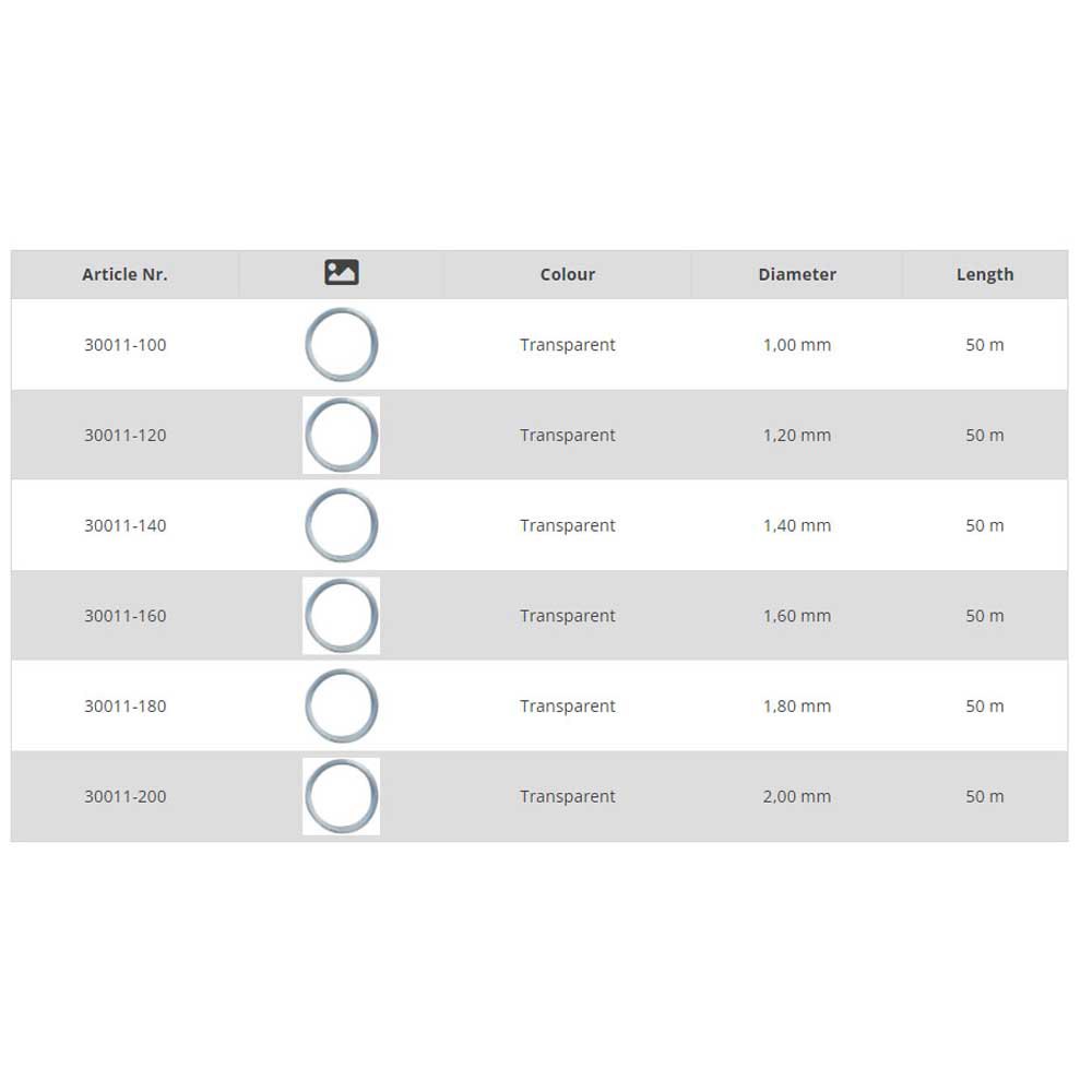 Купить Energoteam 30011100 Bounded 50 m Монофиламент  Clear 1.000 mm 7ft.ru в интернет магазине Семь Футов