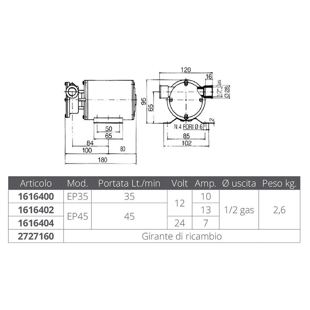 Купить Ancor 1616400 EP35 12V Трюмный насос Золотистый Grey / Bronze 7ft.ru в интернет магазине Семь Футов