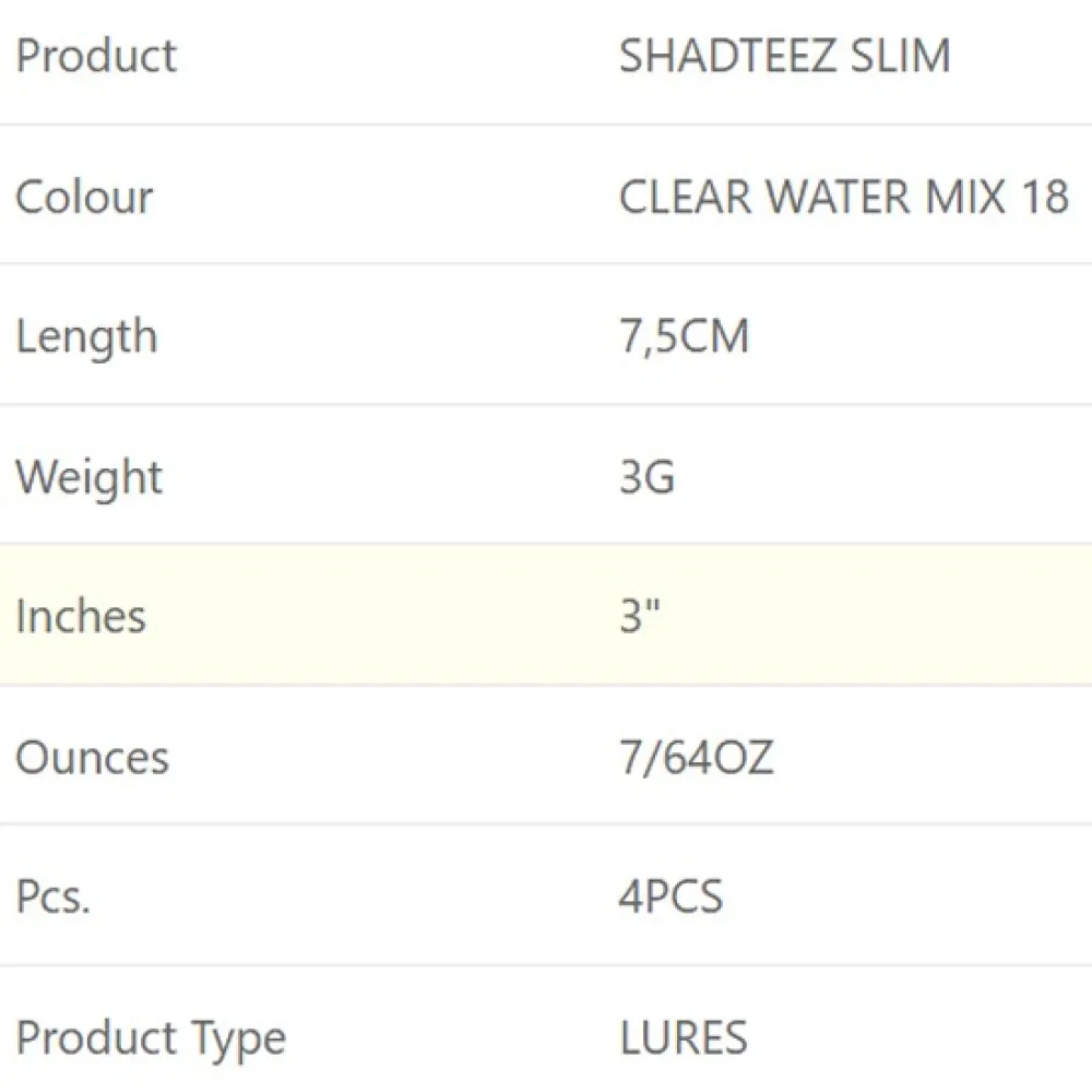 Купить Westin P022-1018-006-UNIT Мягкий приманка Shadteez Slim Clear Water Mix 3g 75 mm 4 Единицы 18 7ft.ru в интернет магазине Семь Футов