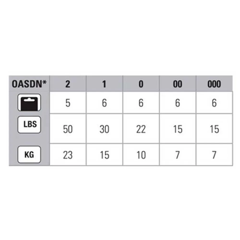 Купить Asari OADN2 Вертлюг Danish  Grey 2 7ft.ru в интернет магазине Семь Футов