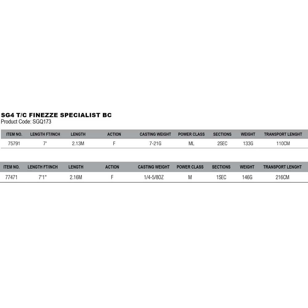 Купить Savage gear 77471 SG4 Finezze Specialist Удочка для мультипликатора Серебристый Green 2.16 m 7ft.ru в интернет магазине Семь Футов